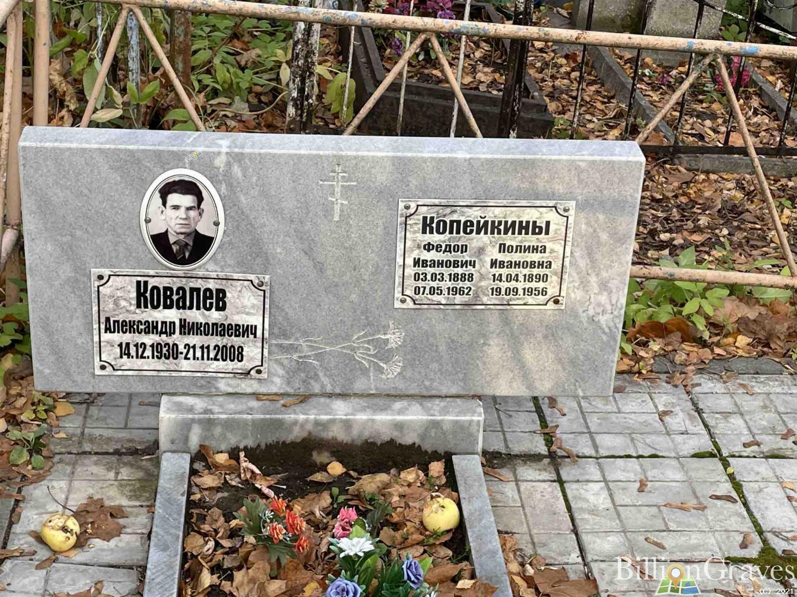 Ковалев Александр Николаевич