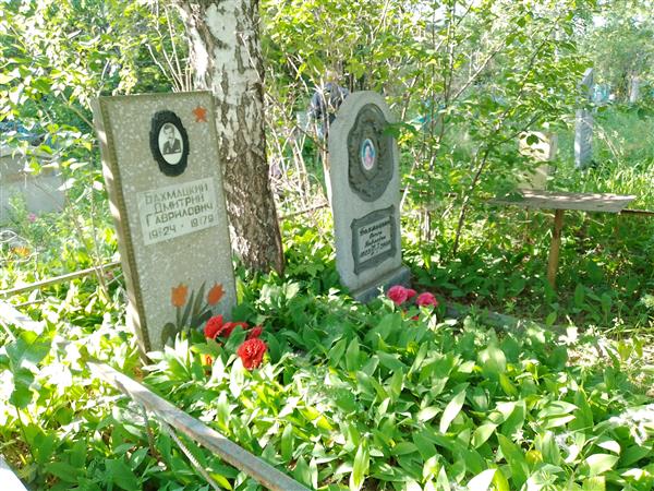 Бахмацкая Ольга Павловна