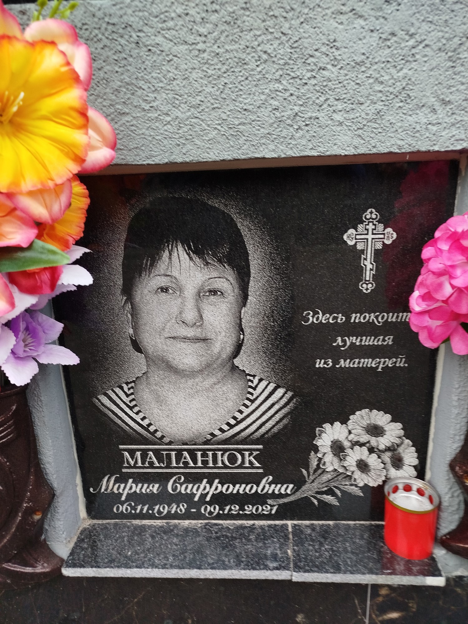 Маланюк Мария Сафроновна