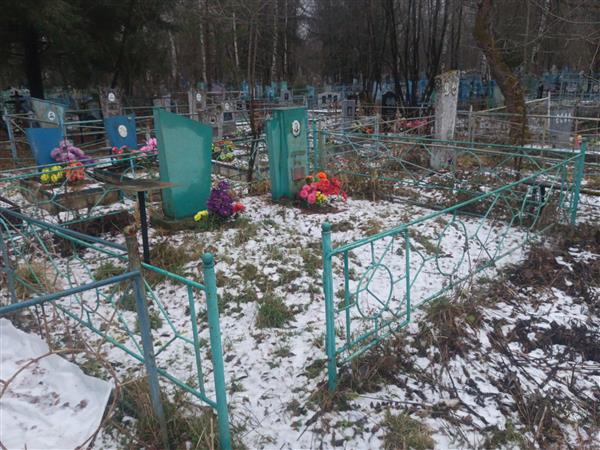 Щекутова Мария Васильевна