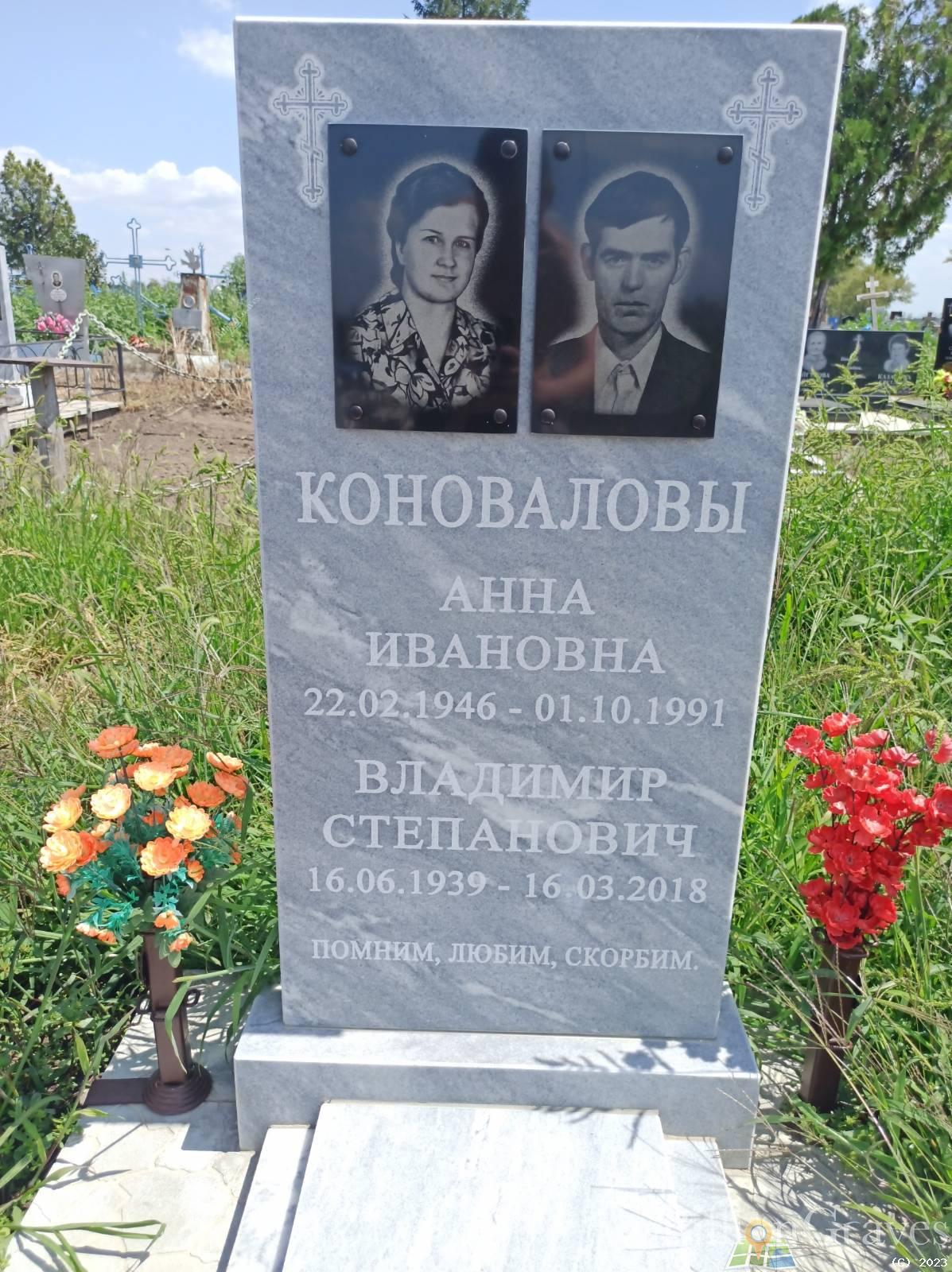 Коновалова Анна Ивановна