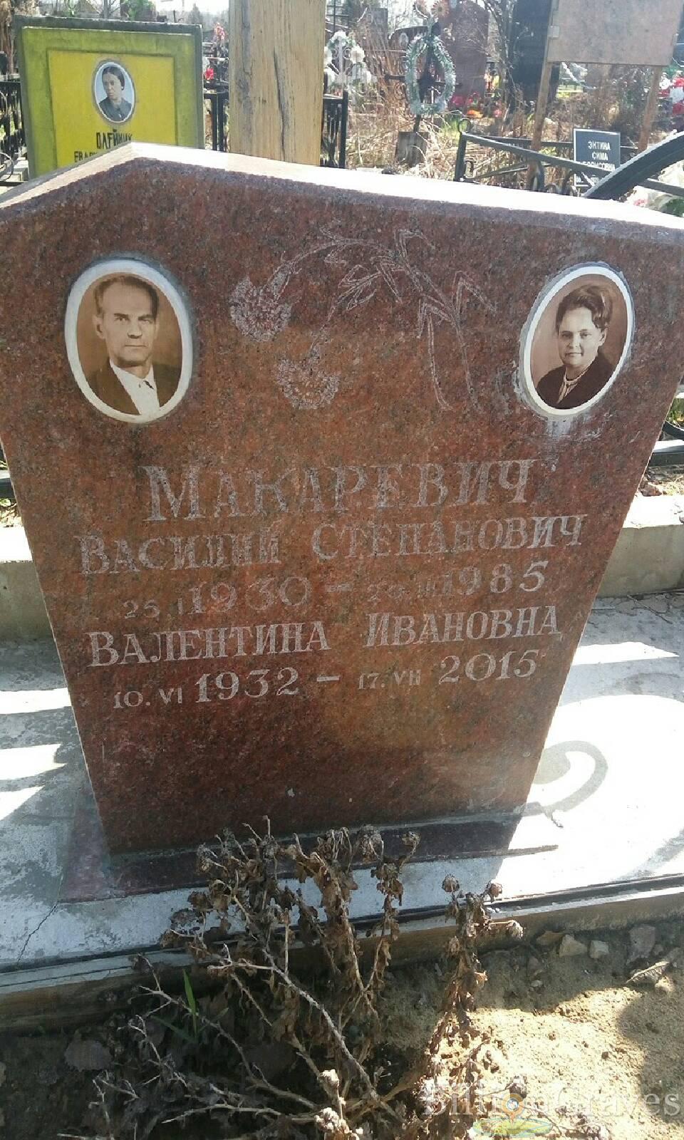 Макаревич Валентина Ивановна