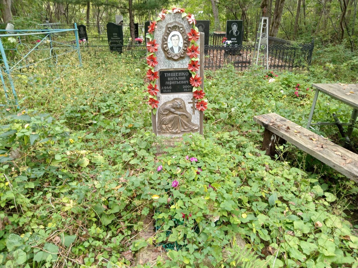 Тищенко Виталий Леонтьевич