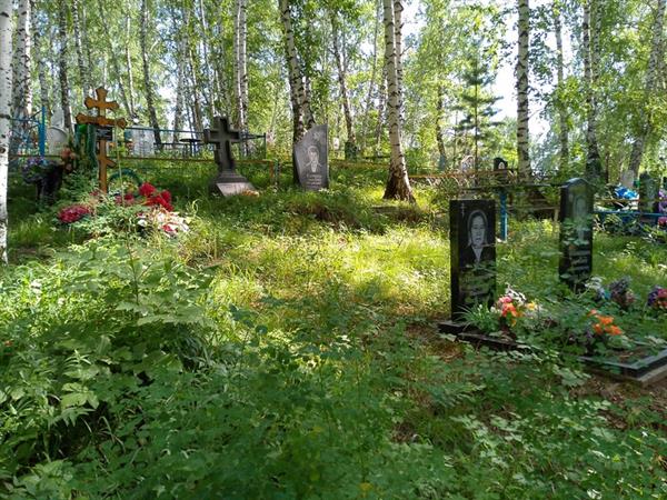 Майсурашвили Людмила Федоровна