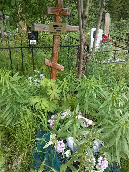 Астахова Наталия Петровна