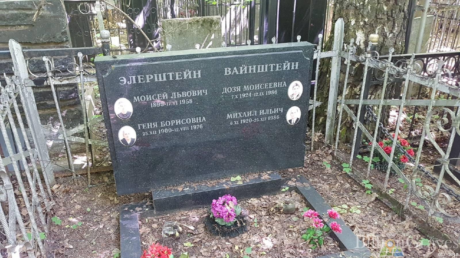 Вайнштейн Михаил Ильич