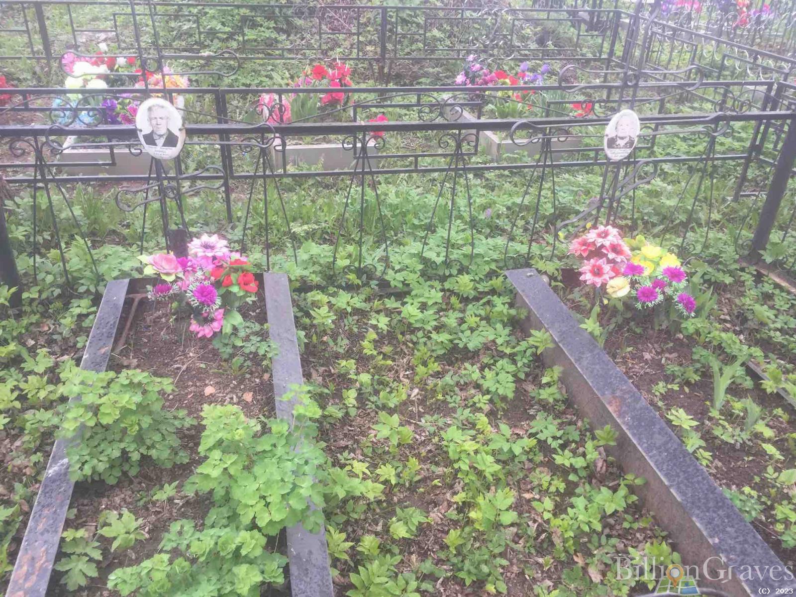 Абрамов Георгий Петрович