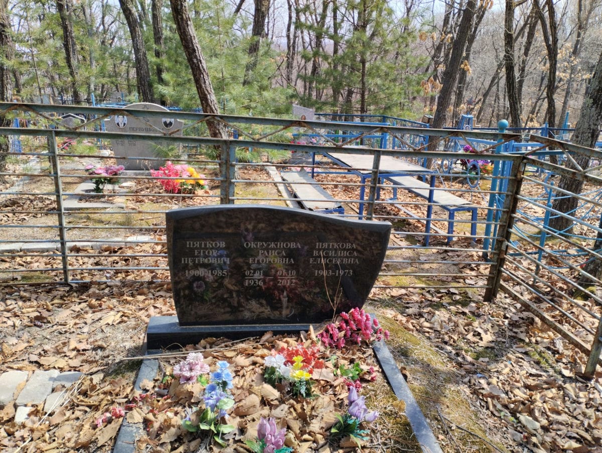 Окружнова Раиса Егоровна