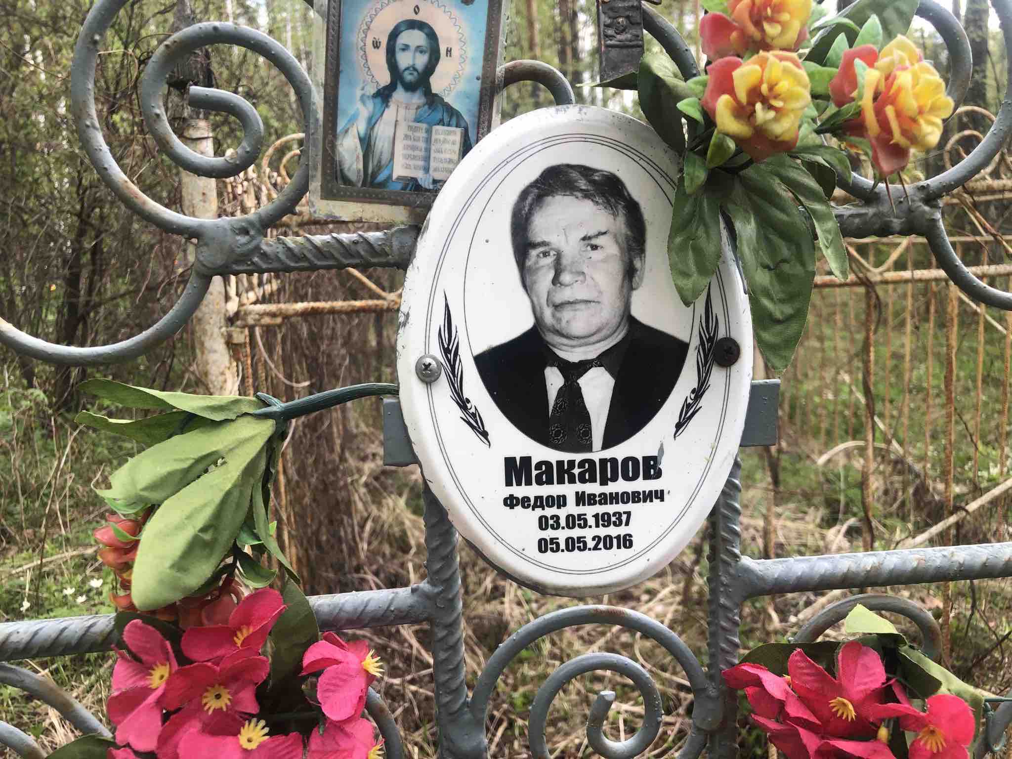 Макаров Федор Иванович