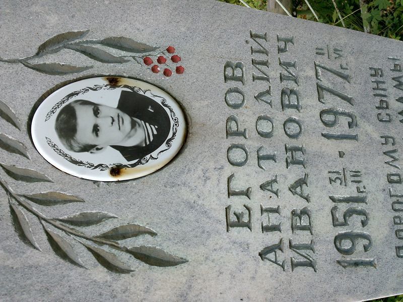 Егоров