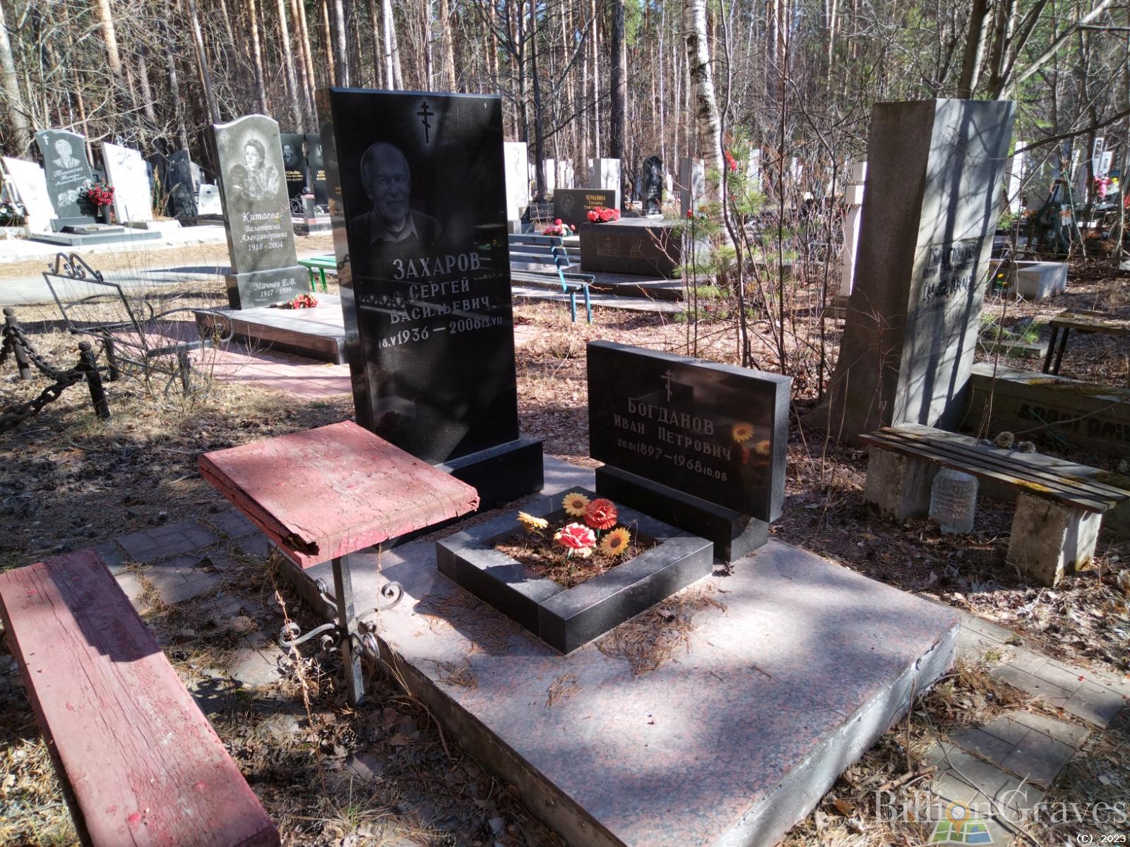 Богданов Иван Петрович