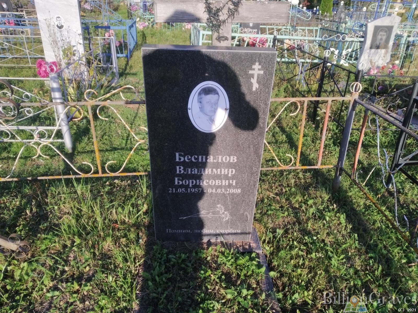 Беспалов Владимир Борисович