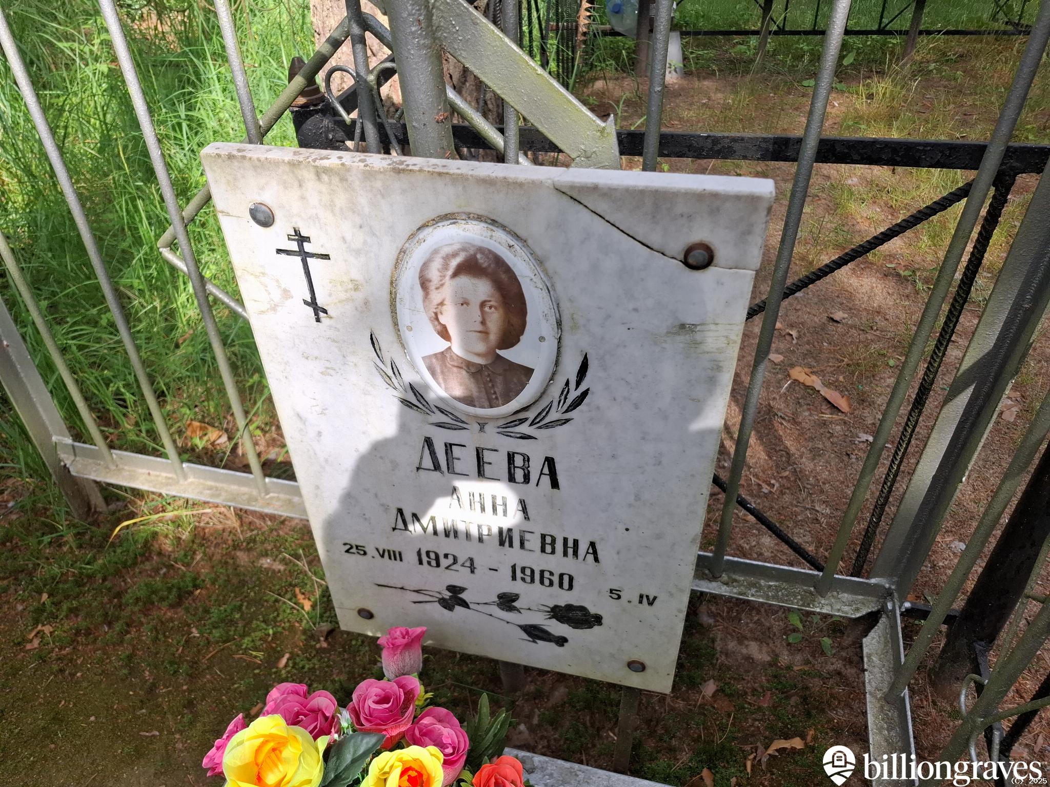 Деева Анна Дмитриевна