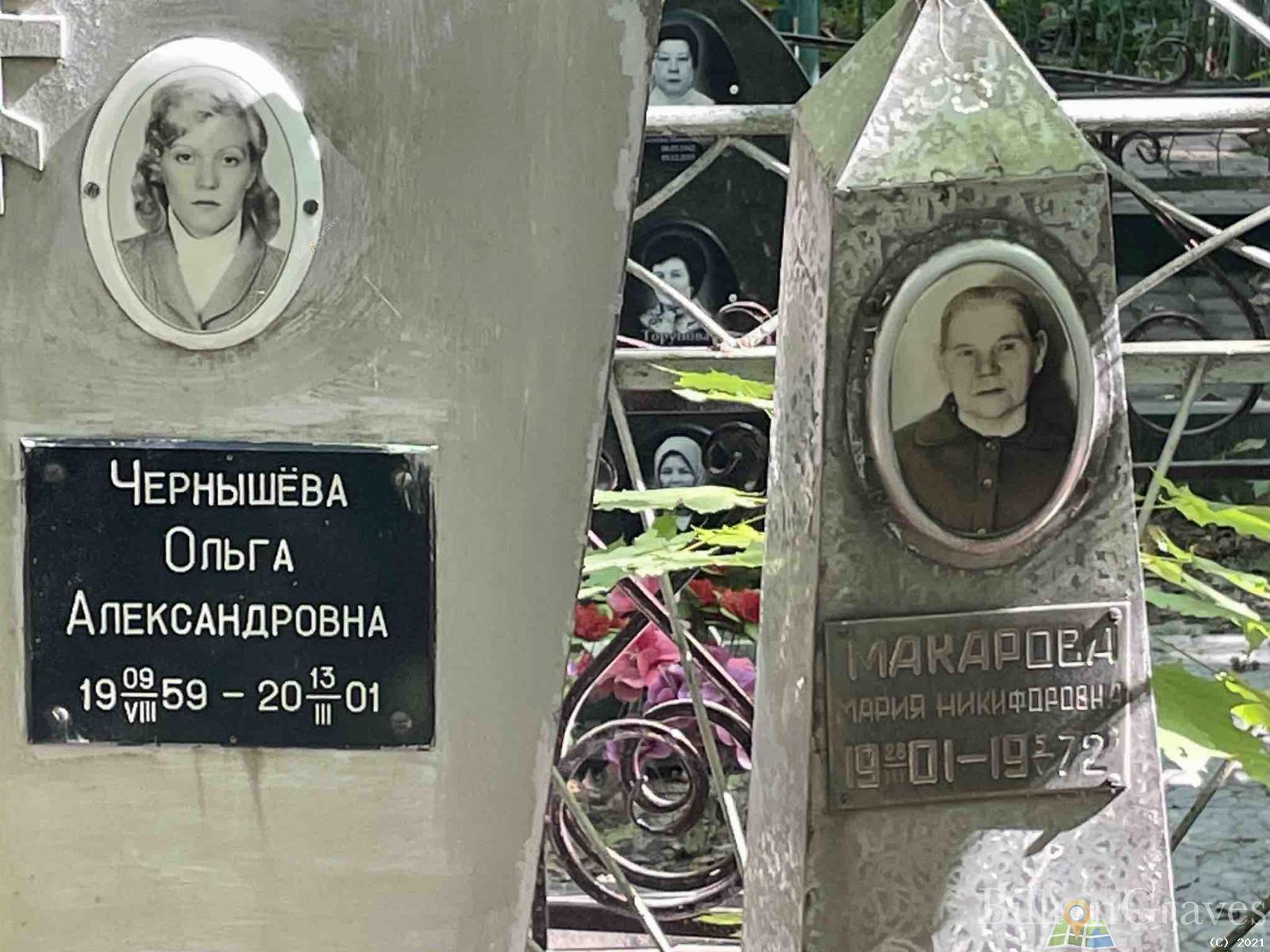 Макарова Мария Никифоровна
