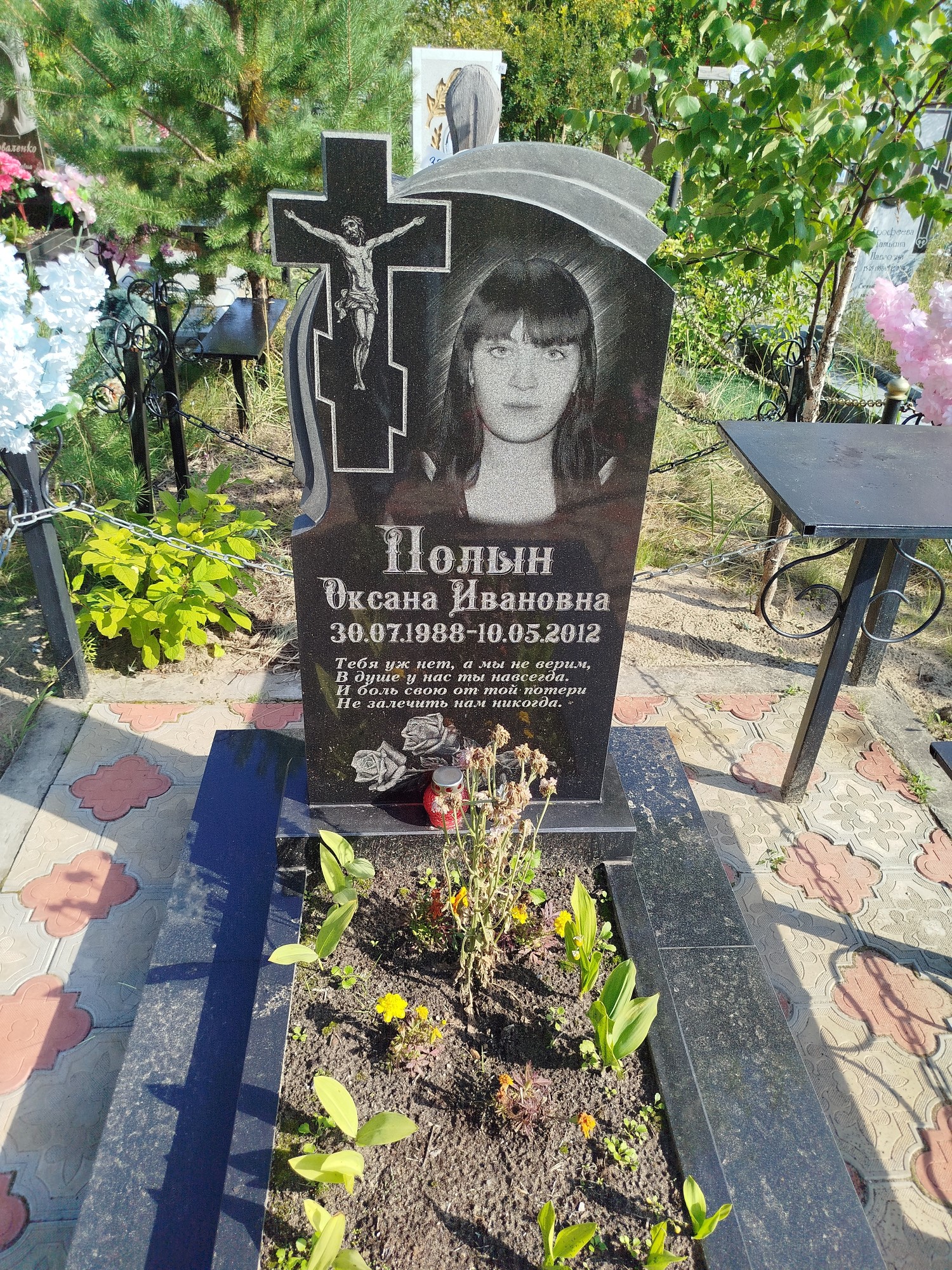 Полын Оксана Ивановна