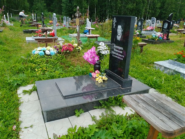 Кокорин Николай Михайлович