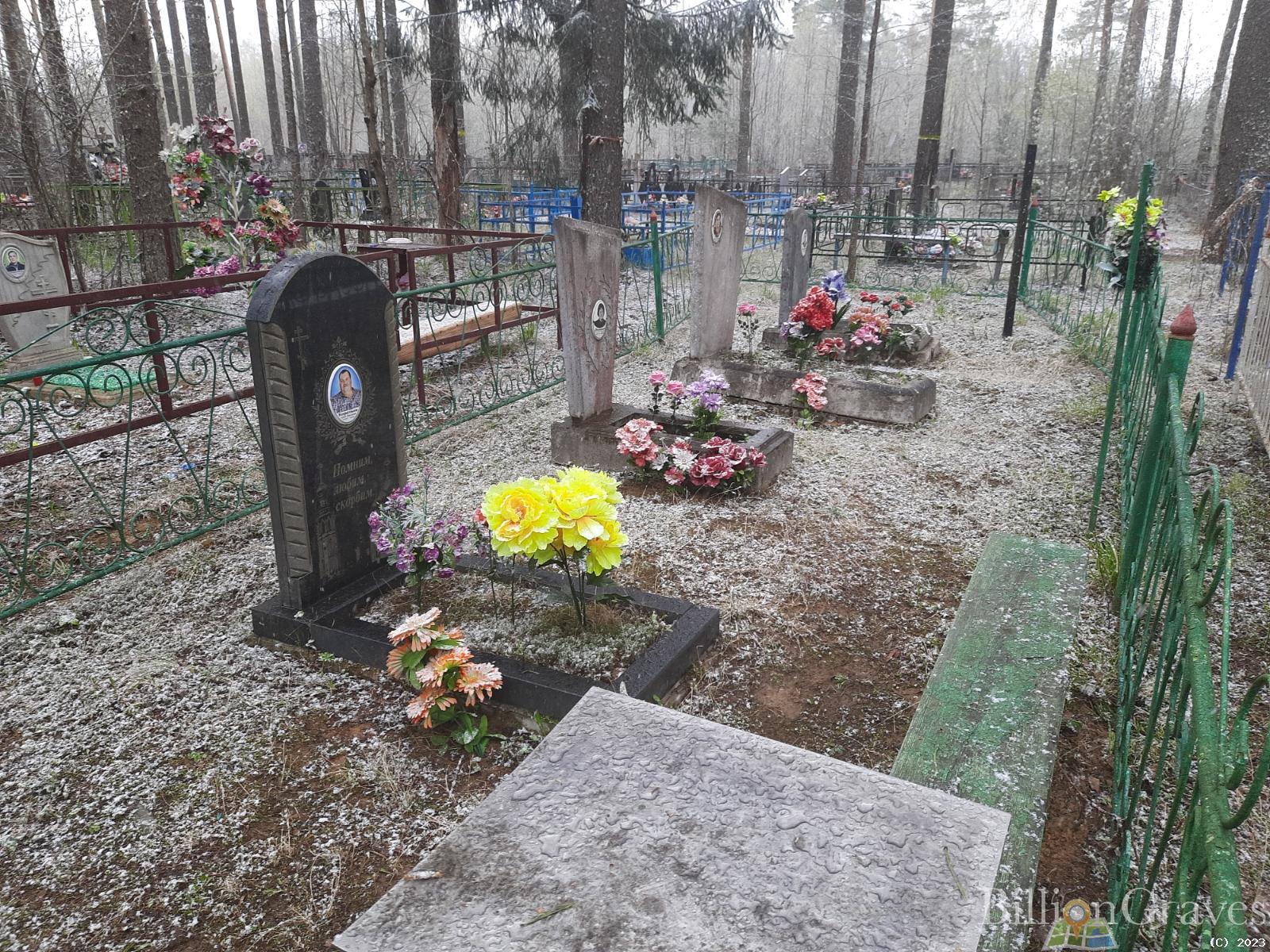 Белокоскова Валентина Васильевна