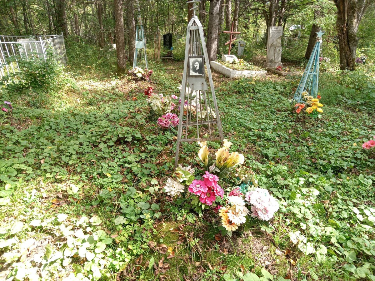 Глушак Анна Никифоровна
