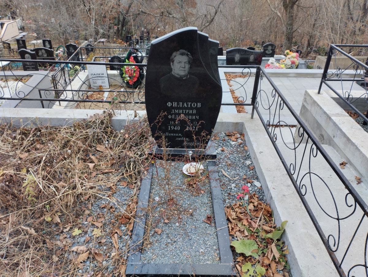 Филатов Дмитрий Федорович
