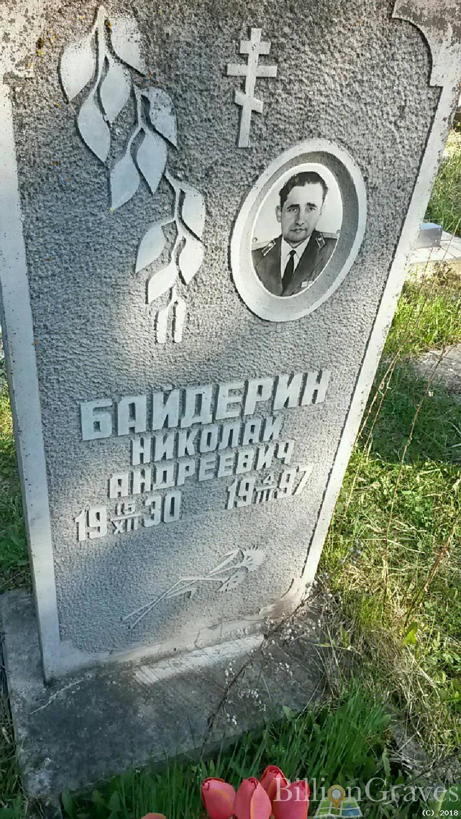 Байдерин Николай Андреевич
