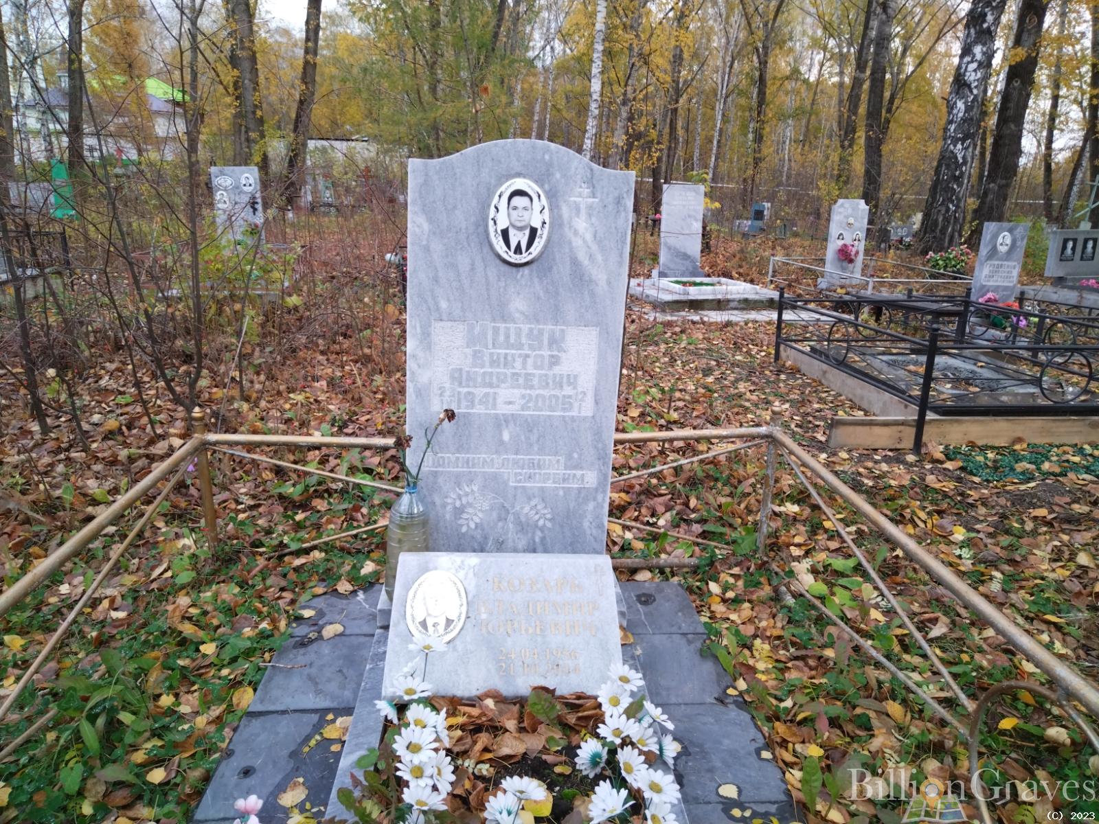 Ищук Виктор Андреевич