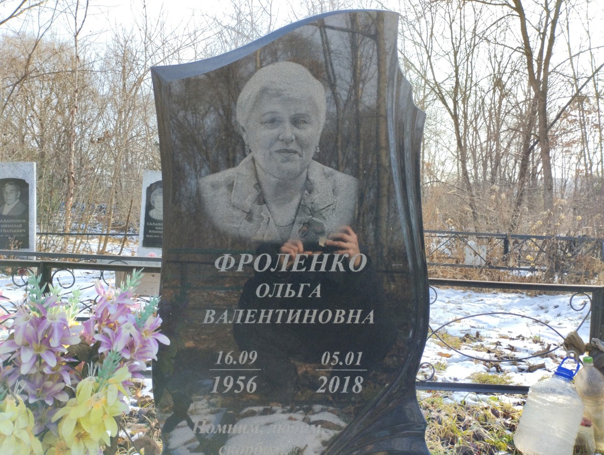 Фроленко Ольга Валентиновна