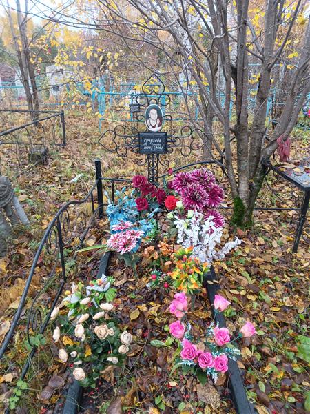 Сучугова Ива Федоровна