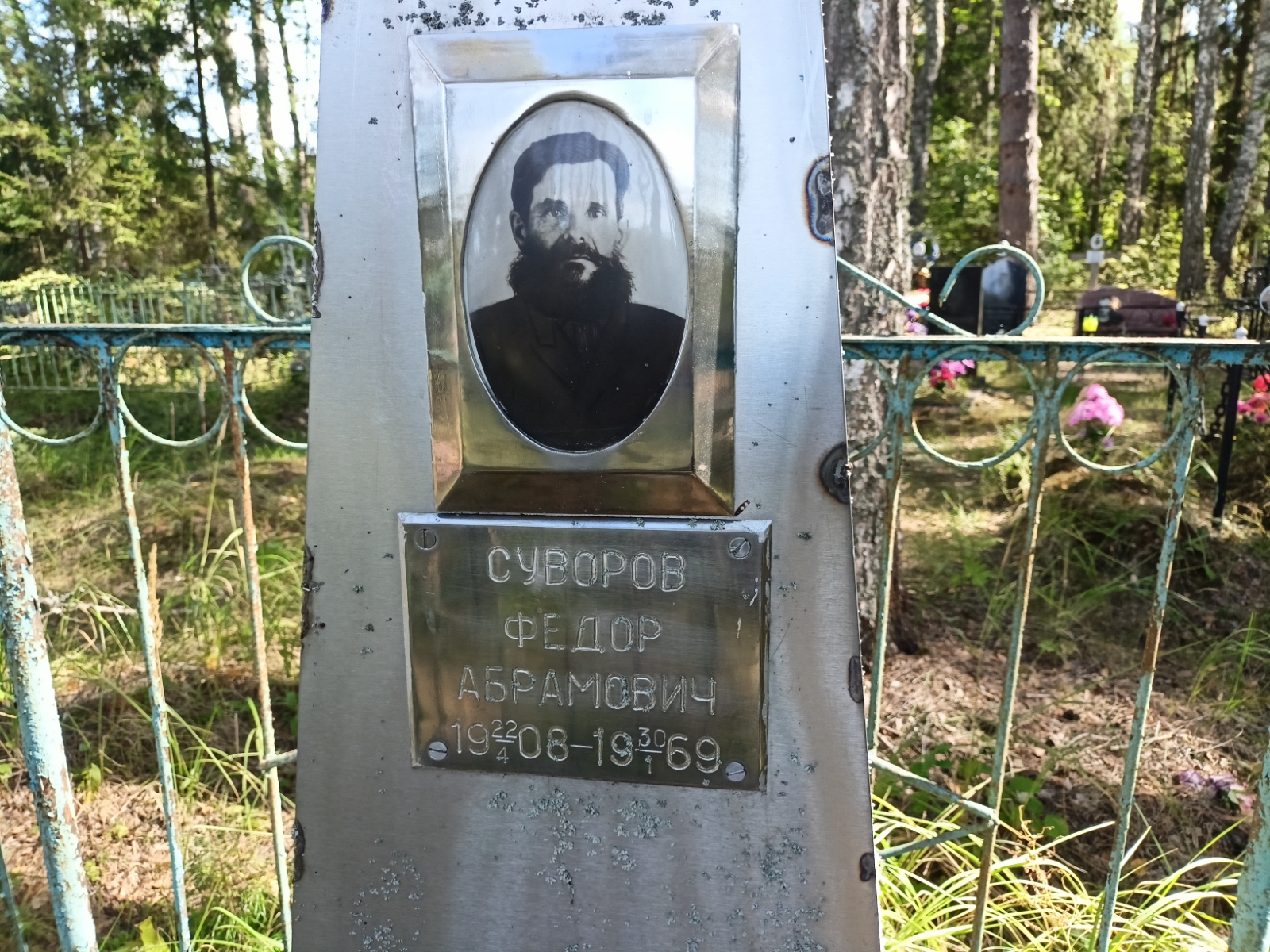 Суворов Федор Абрамович