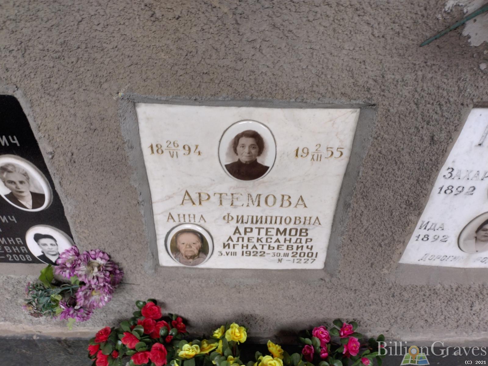 Артемова Анна Филипповна