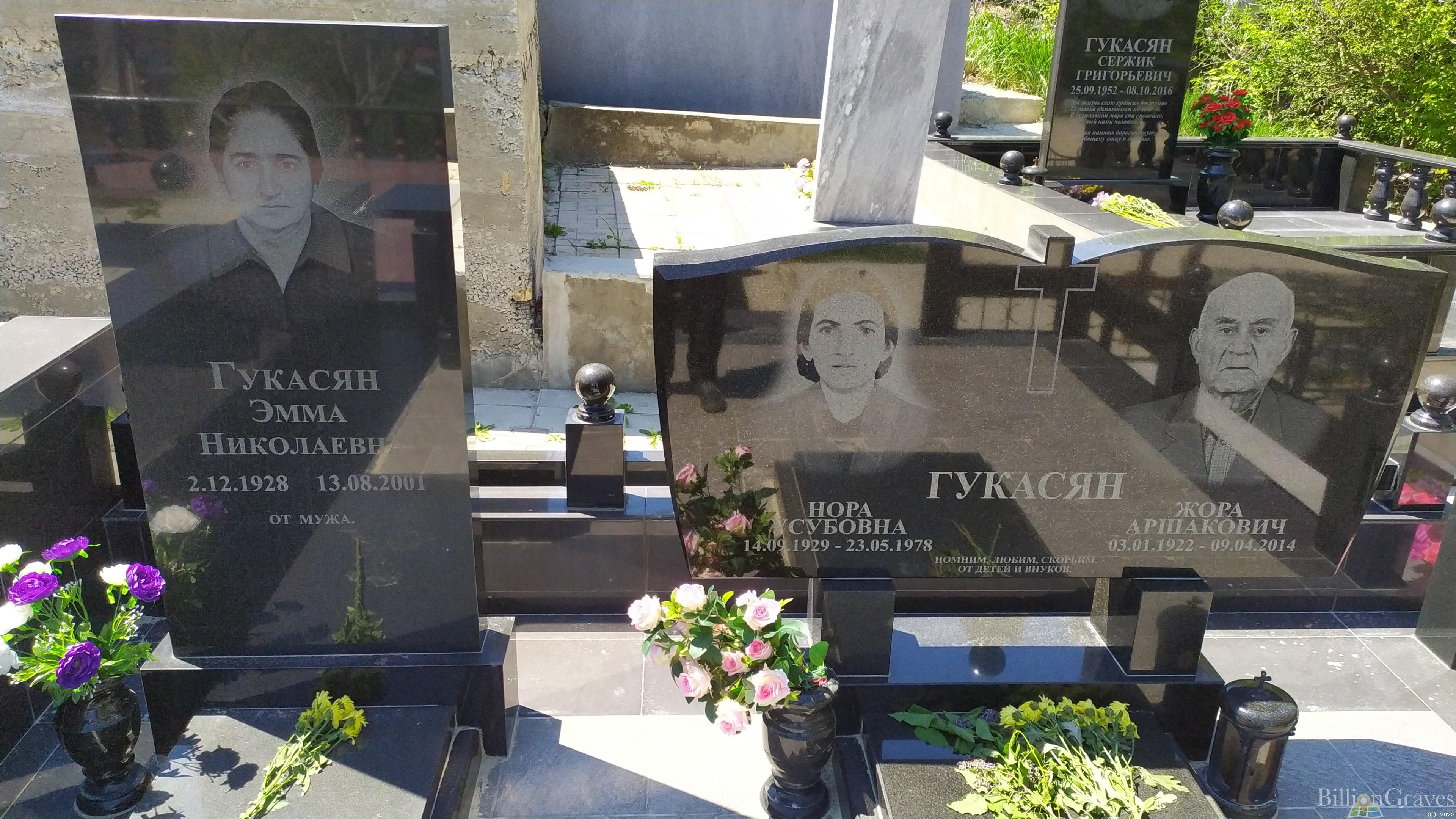 Гукасян Жора Аршакович