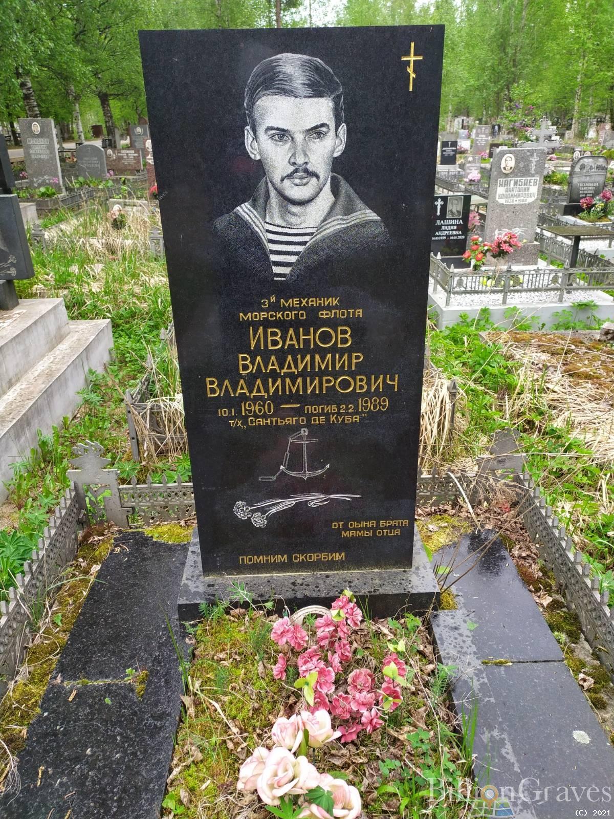 Иванов Владимир Владимирович