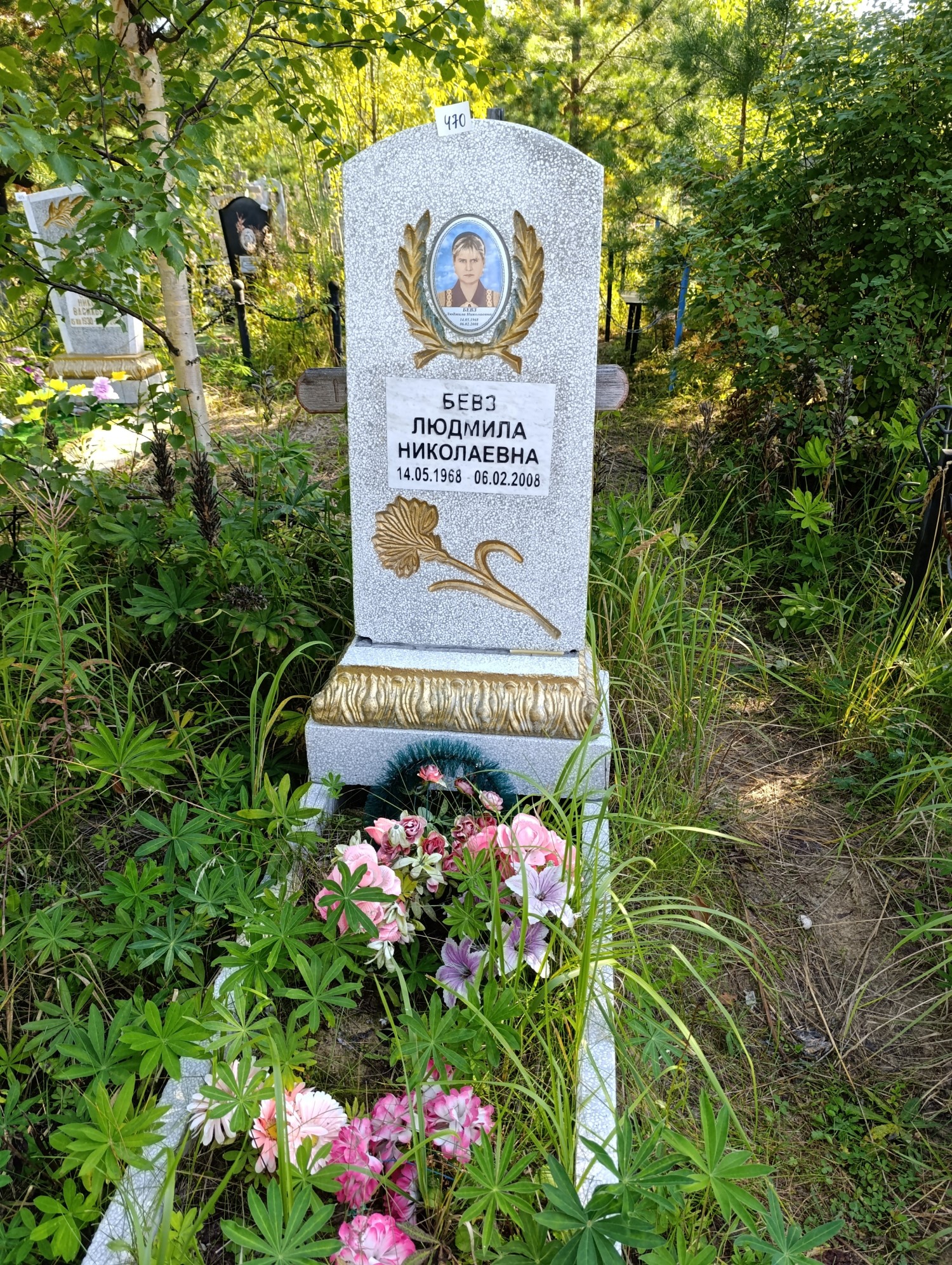 Бевз Людмила Николаевна