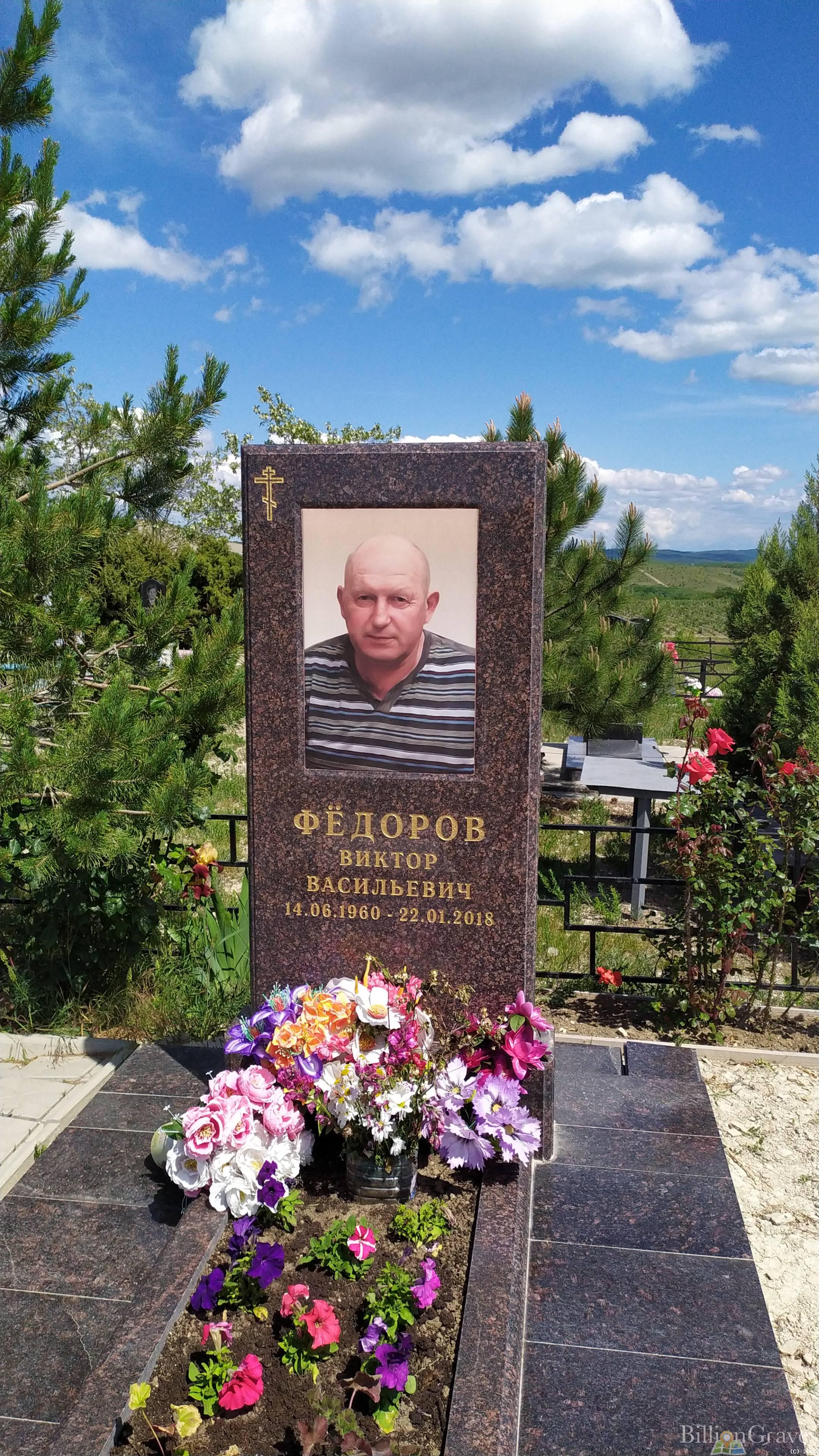 Фёдоров Виктор Васильевич