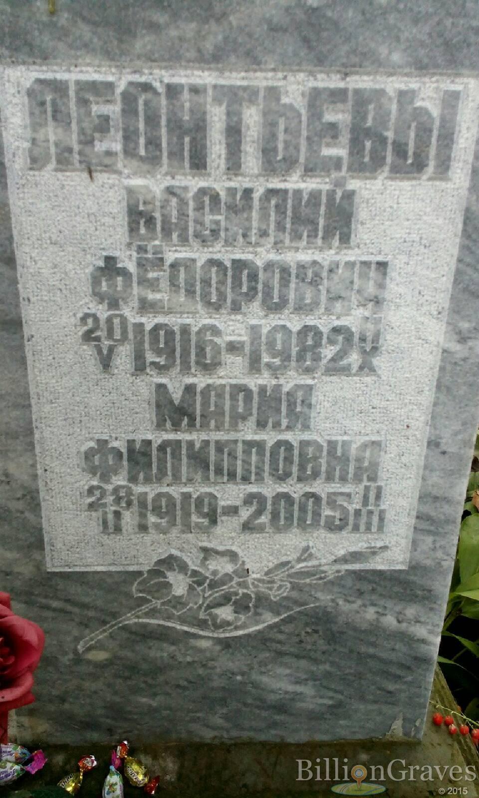 Леонтьев Василий Федорович