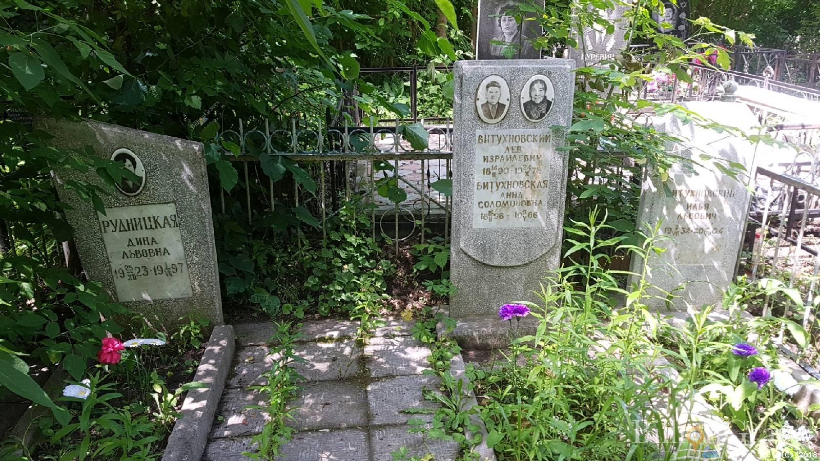 Рудницкая Анна Львовна