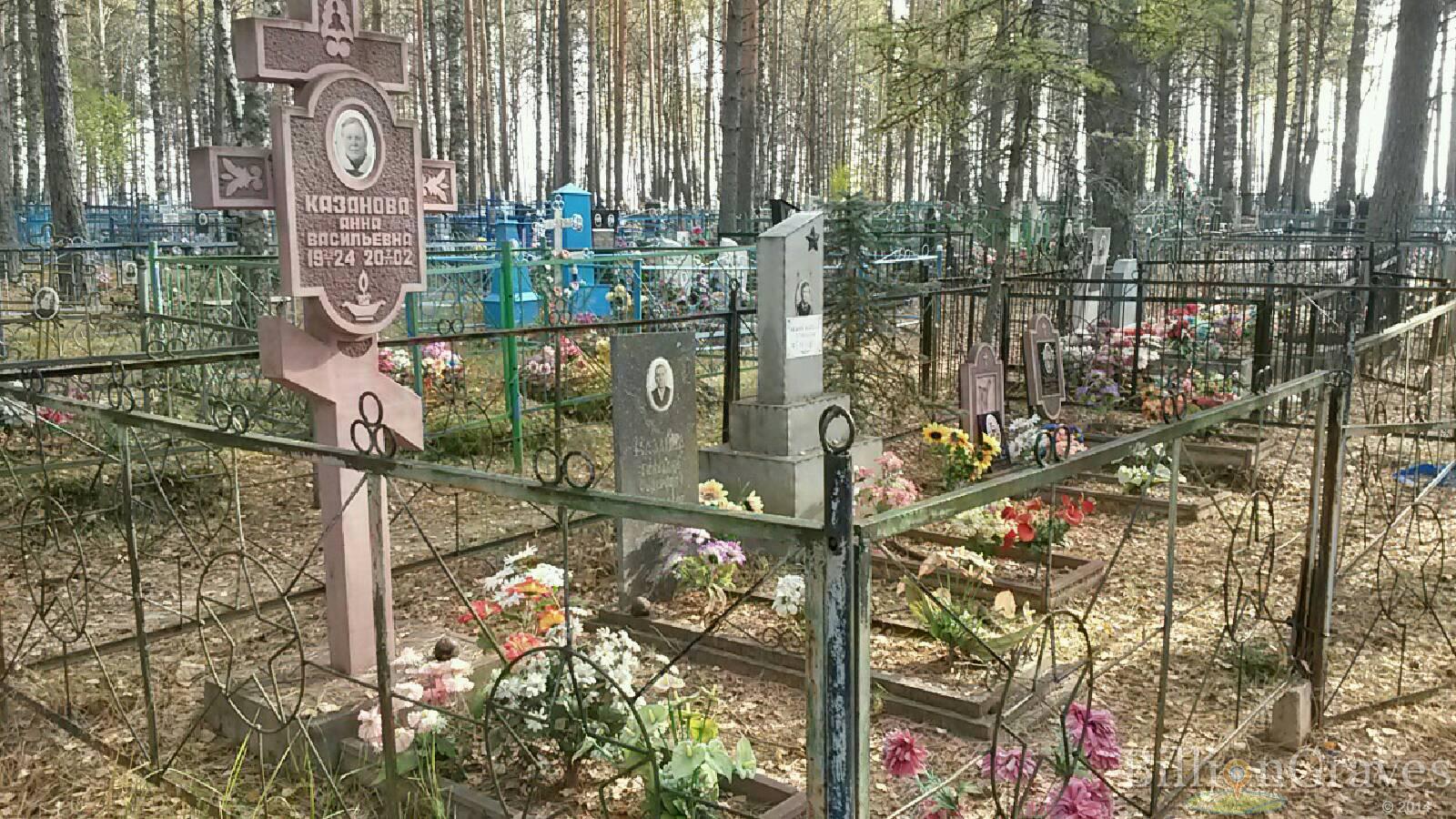 Казанова Анна Васильевна