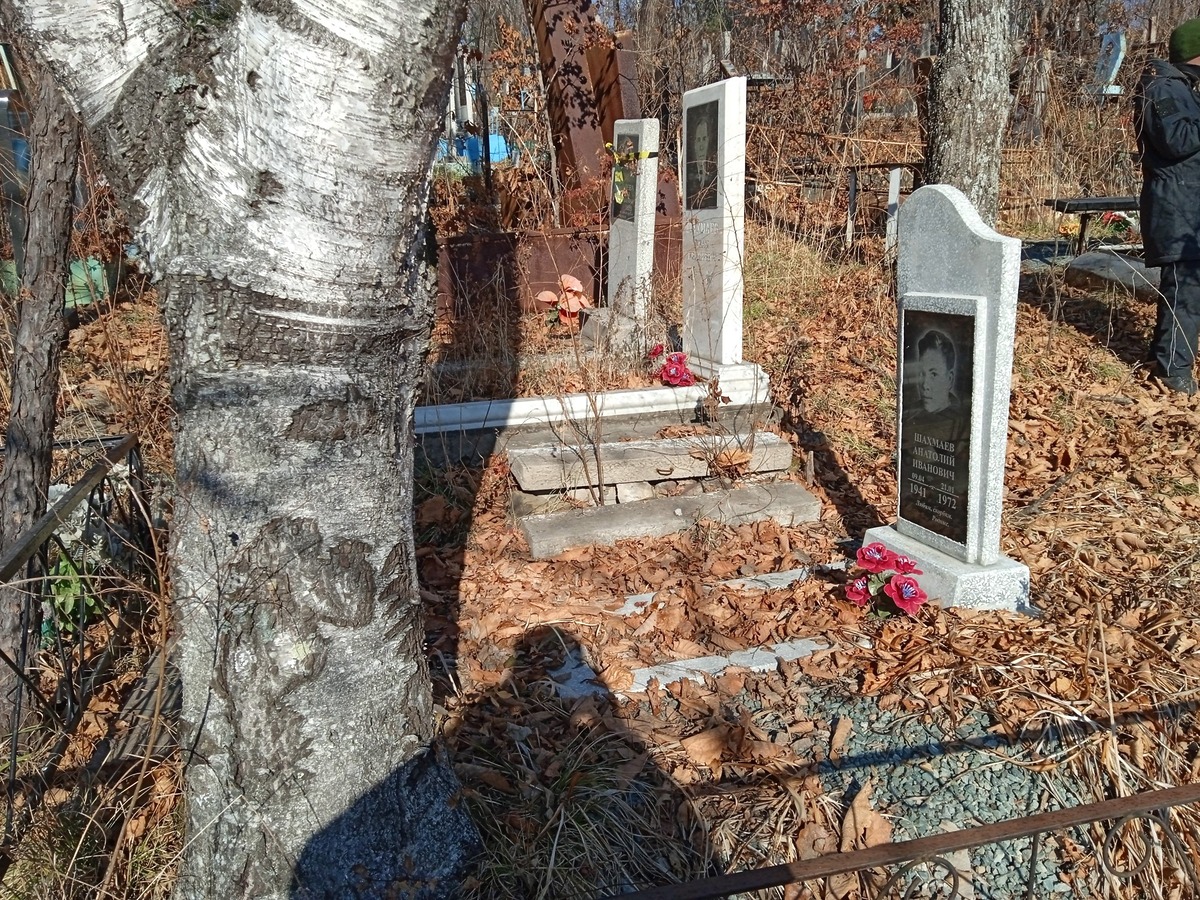 Шахмаев Анатолий Иванович