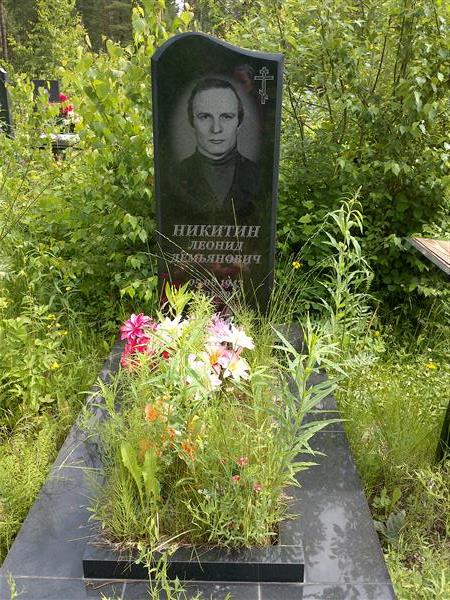 Никитин Леонид Демьянович
