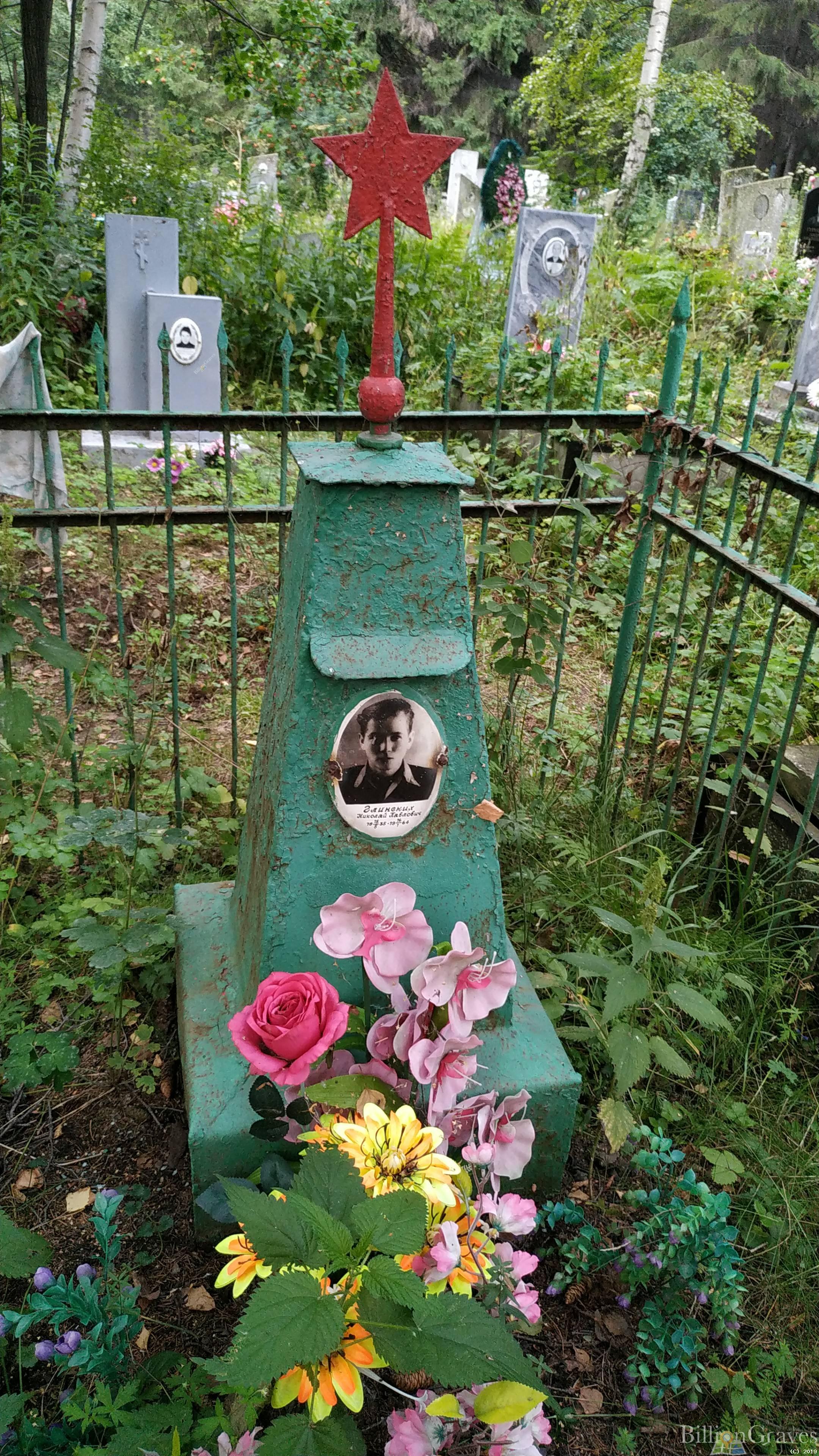 Глинских Николай Павлович
