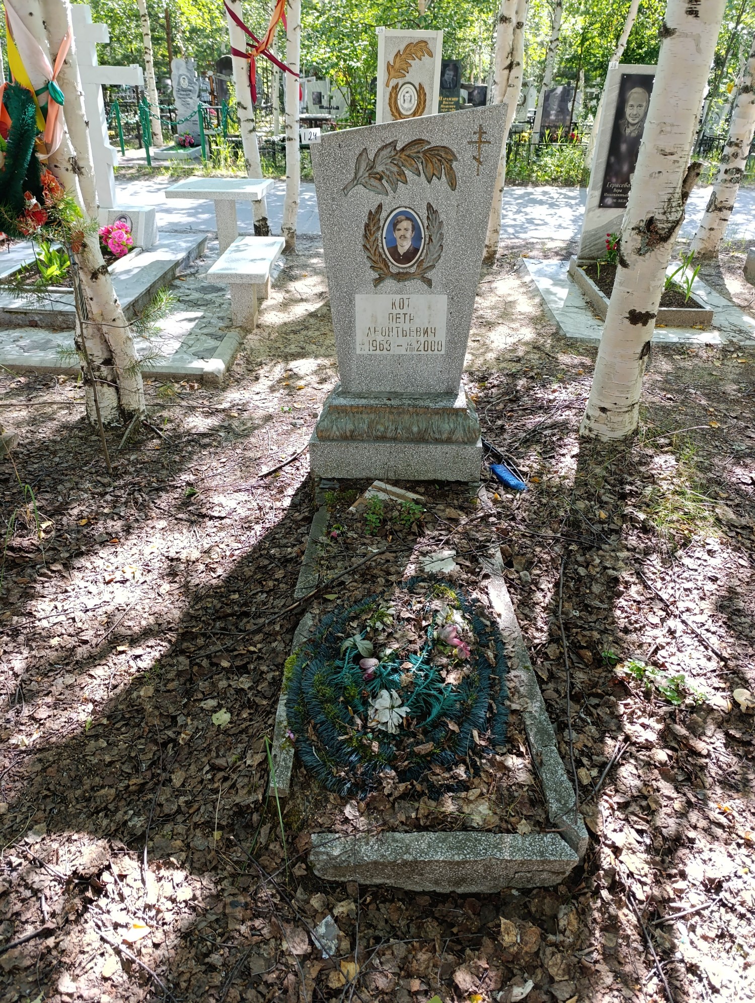 Кот Петр Леонтьевич