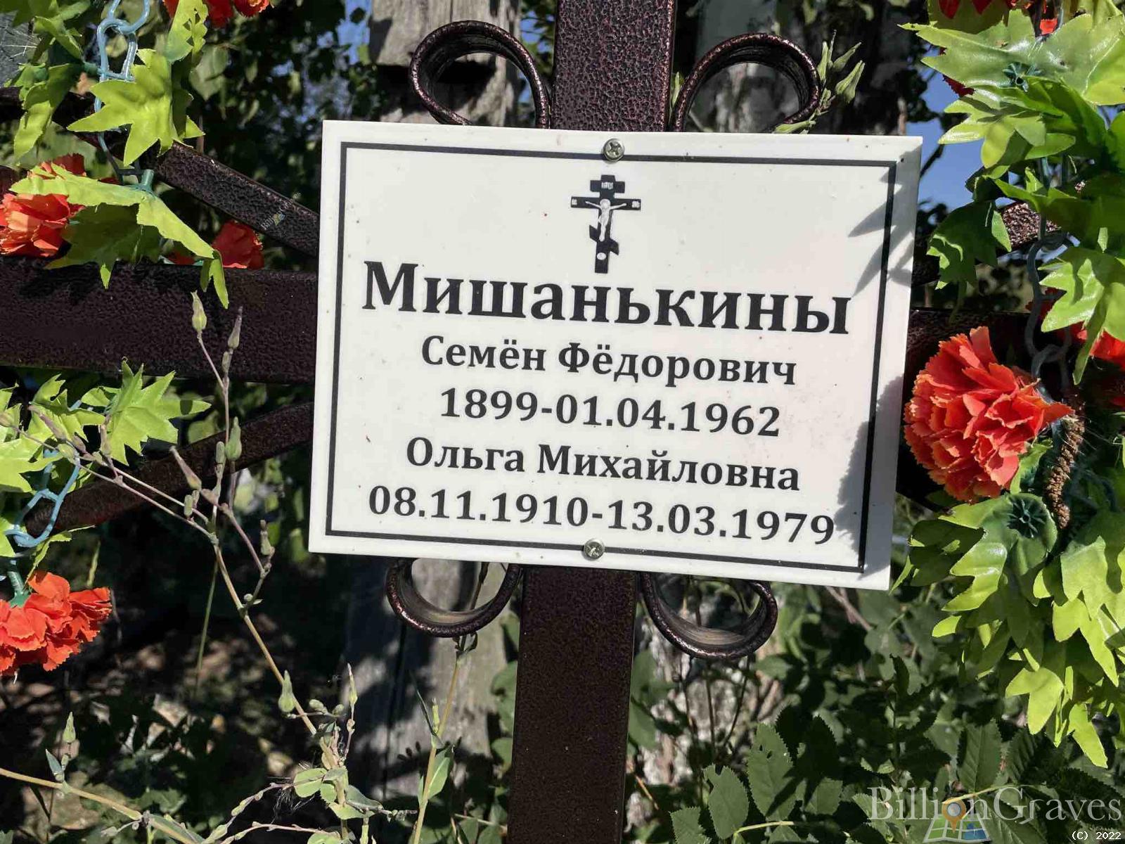 Мишанькина Ольга Михайловна