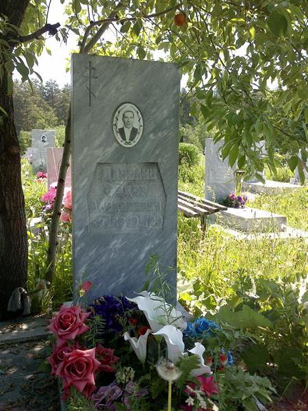 Данилин Фёдор Алексеевич