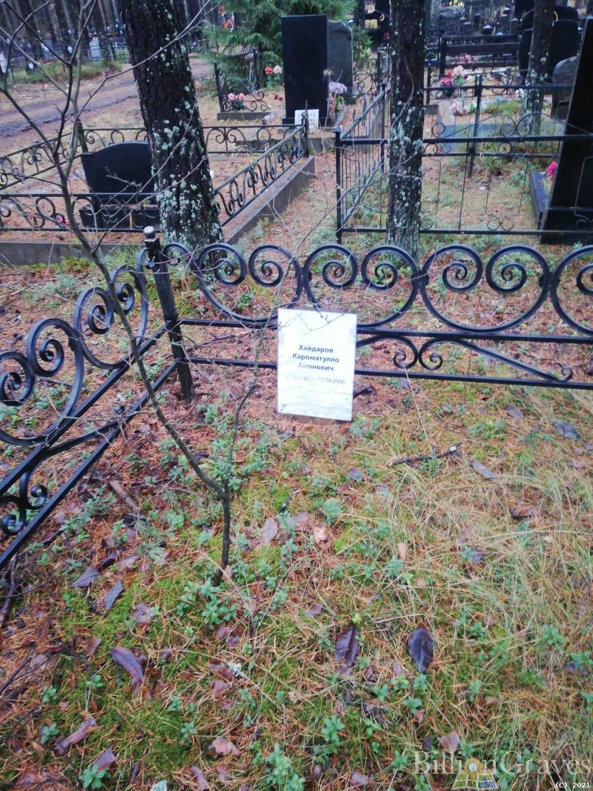 Хайдаров Кароматулло Амонович