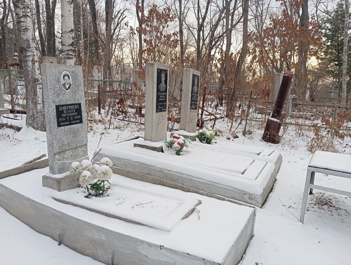 Дмитриев Михаил Иванович