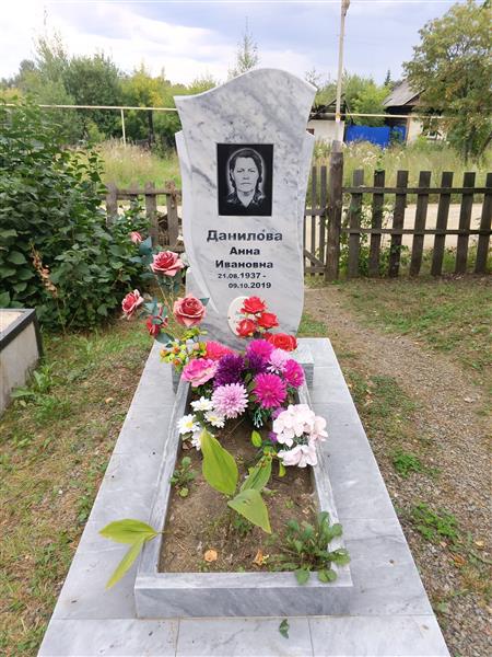 Данилова Анна Ивановна