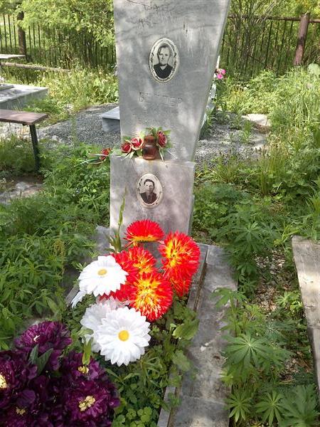Беллер Иван Иванович