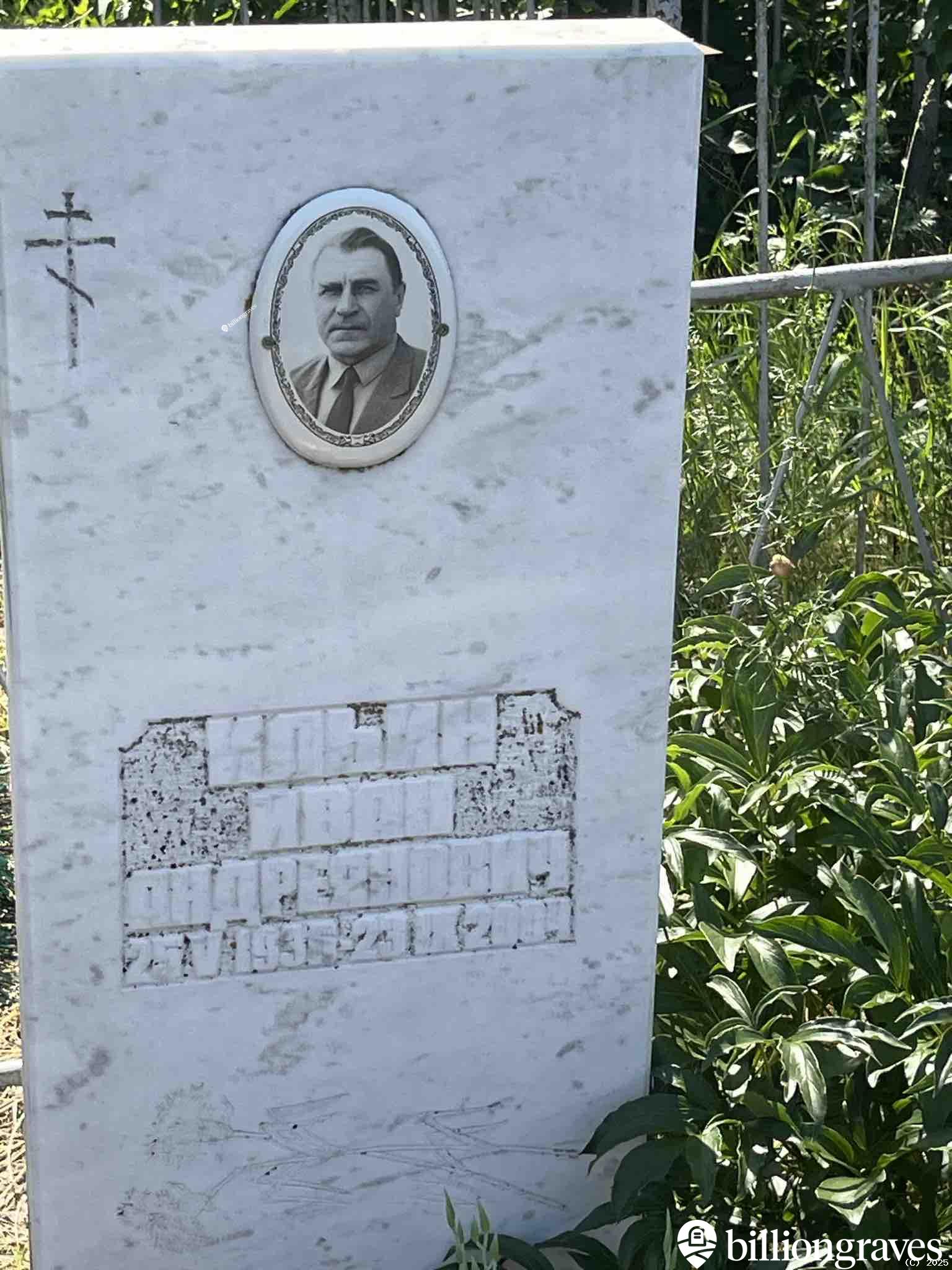 Ильин Иван Андреевич