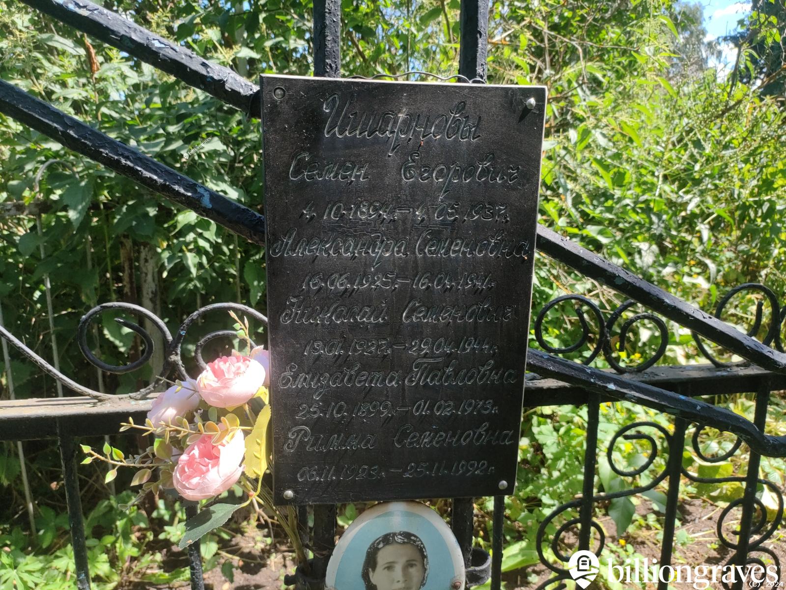 Ишарнова Александра Семеновна