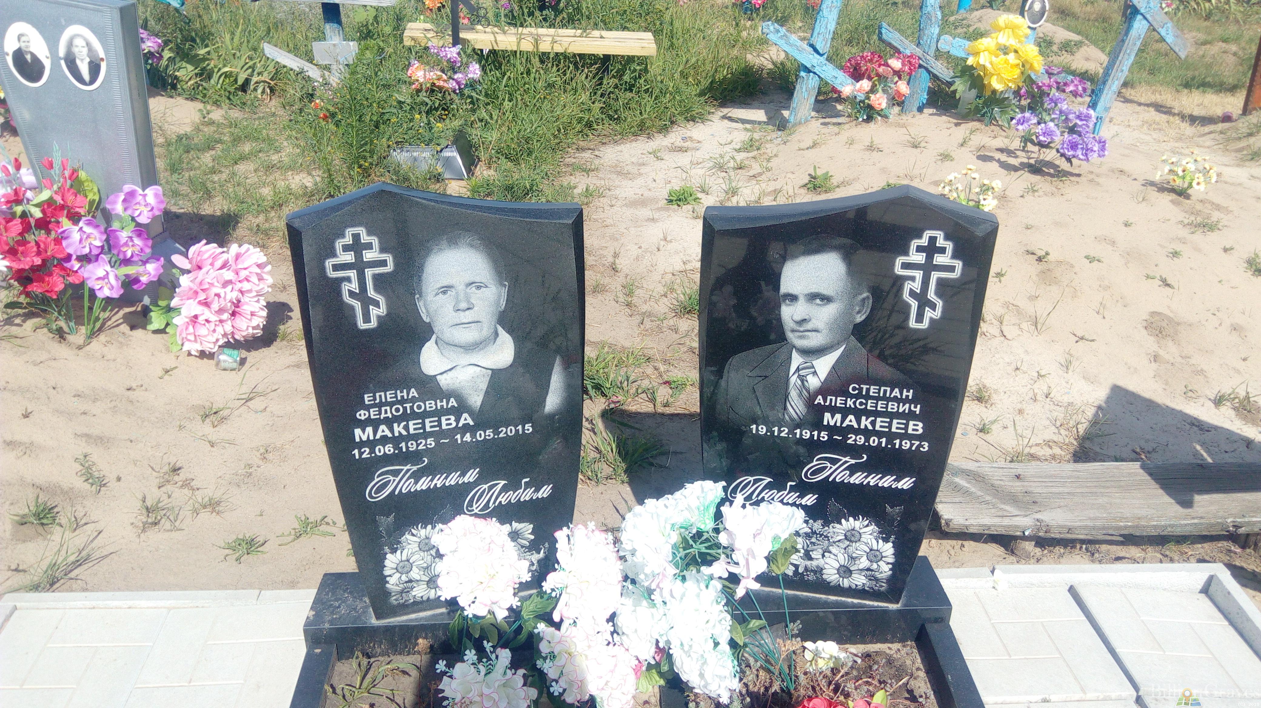 Макеева Елена Федотовна