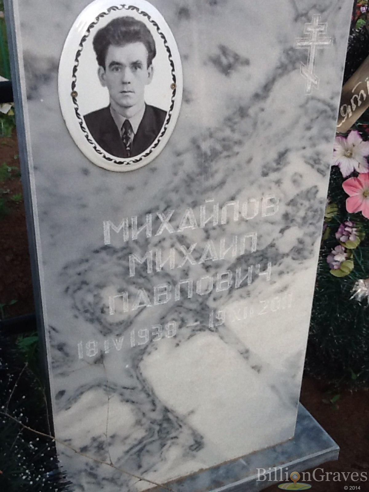Михайлов Михаил Павлович